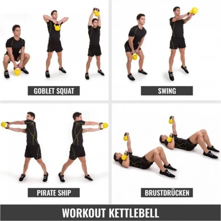 Rubber Coated Kettlebell 2KG